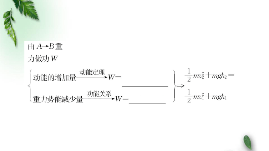 2022-2023年人教版(2019)新教材高中物理必修2  8.4 机械能守恒定律(4)课件(共55张PPT)