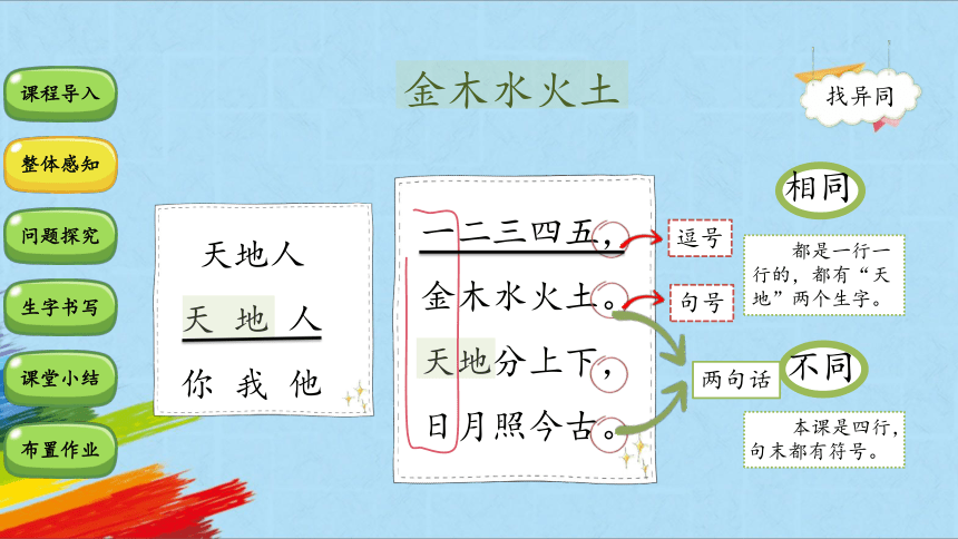 2 金木水火土 课件 第1课时(共23张PPT)