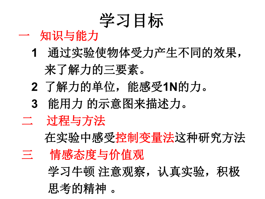 沪科版八年级物理全一册6.2怎样描述力 课件(共18张PPT)