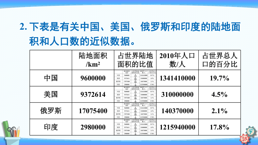 人教版六年级数学下册6 整理与复习 数与代数练习十四 课件（19张ppt）