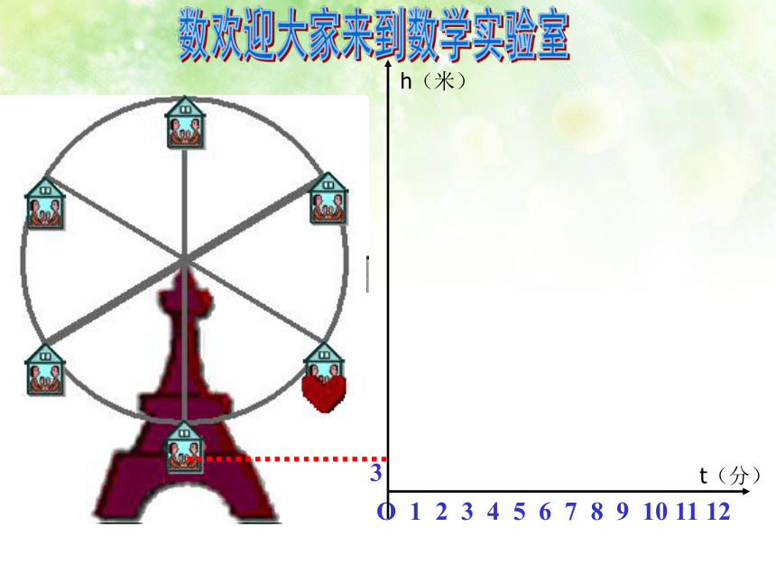 2021—2022学年北师大版数学八年级上册  4.1 函   数 课件（39张）