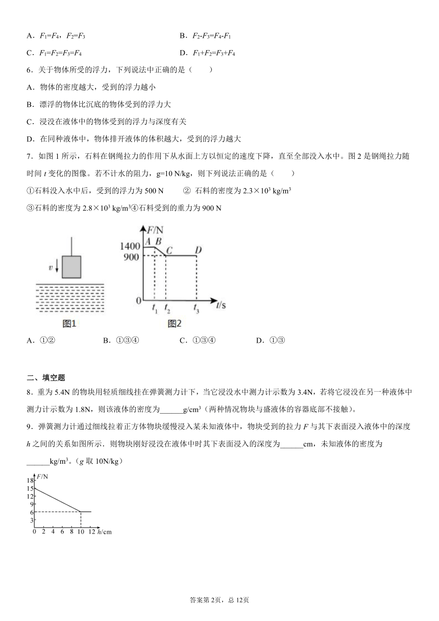 10.2阿基米德原理 同步练习—人教版八年级物理下册（有解析）