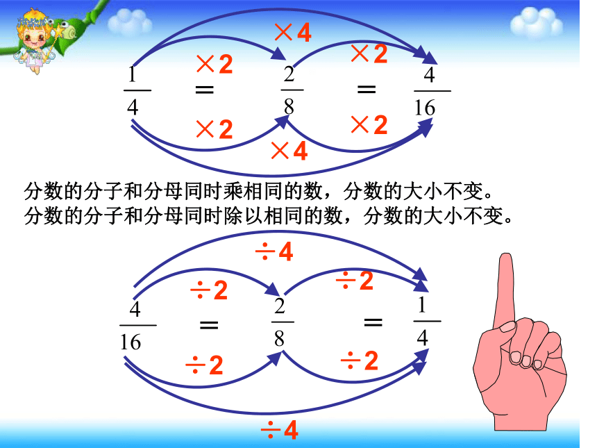 北京版小学五年级下册数学课件 分数的基本性质(共23张PPT)