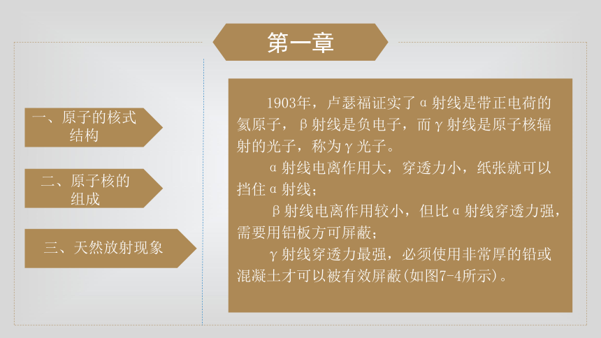 人教版物理（中职）通用类 第七单元 核能及其应用 课件（36张PPT）