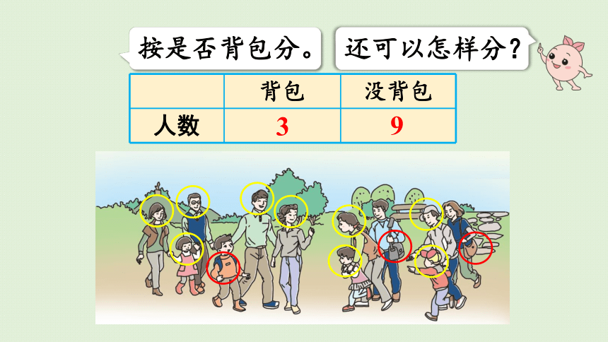 人教版一年级数学下册 3分类与整理 第2课时  按不同标准分类整理 课件(共25张PPT)