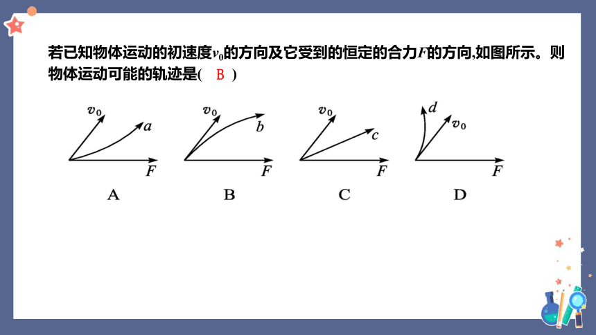 5.2运动的合成与分解课件 (共21张PPT) 高一下学期物理人教版（2019）必修第二册