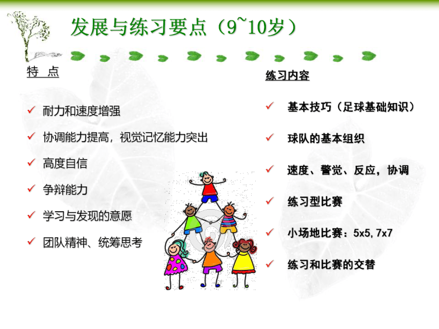 3.3 少年足球活动实施（课件） 体育与健康五至六年级  人教版(共21张PPT)