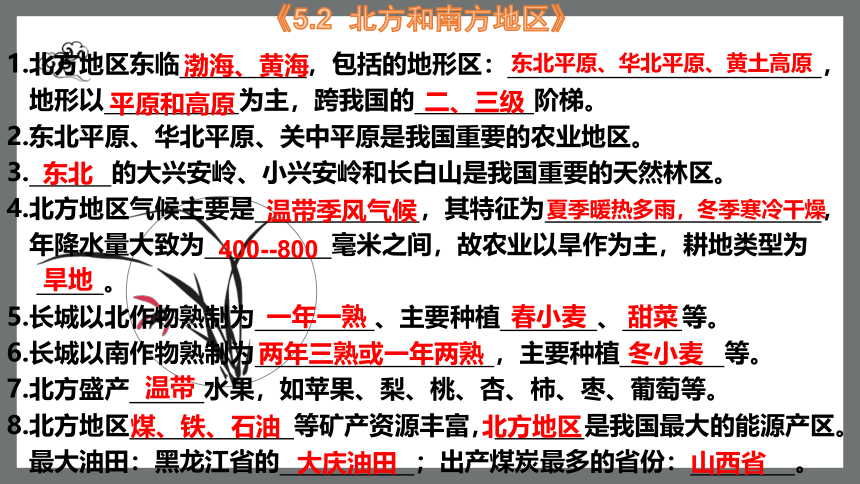 备战中考三轮冲刺强化训练课件八年级下册（背诵课件）——【中考听背课件】(共25张PPT)