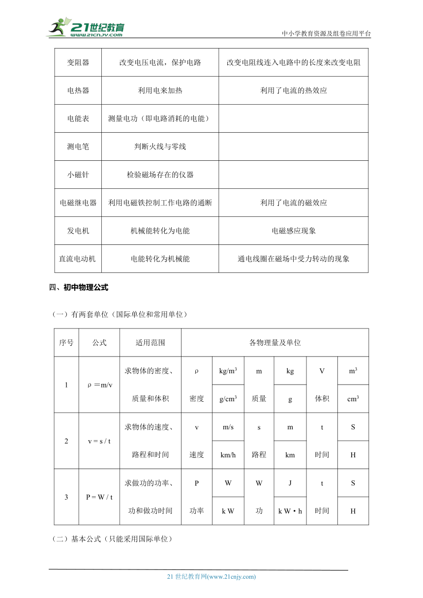 中考物理知识点总结讲义（47页）