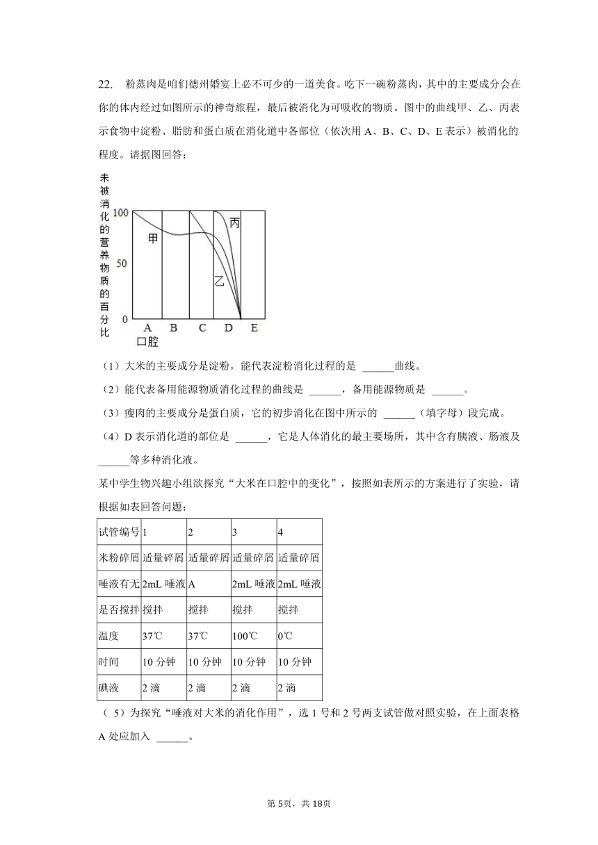 2022-2023学年河南省南阳十八中七年级（下）月考生物试卷（3月份）（含解析）