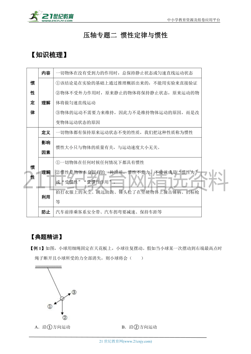 【2023年中考物理满分冲刺压轴专题】之二惯性定律及惯性