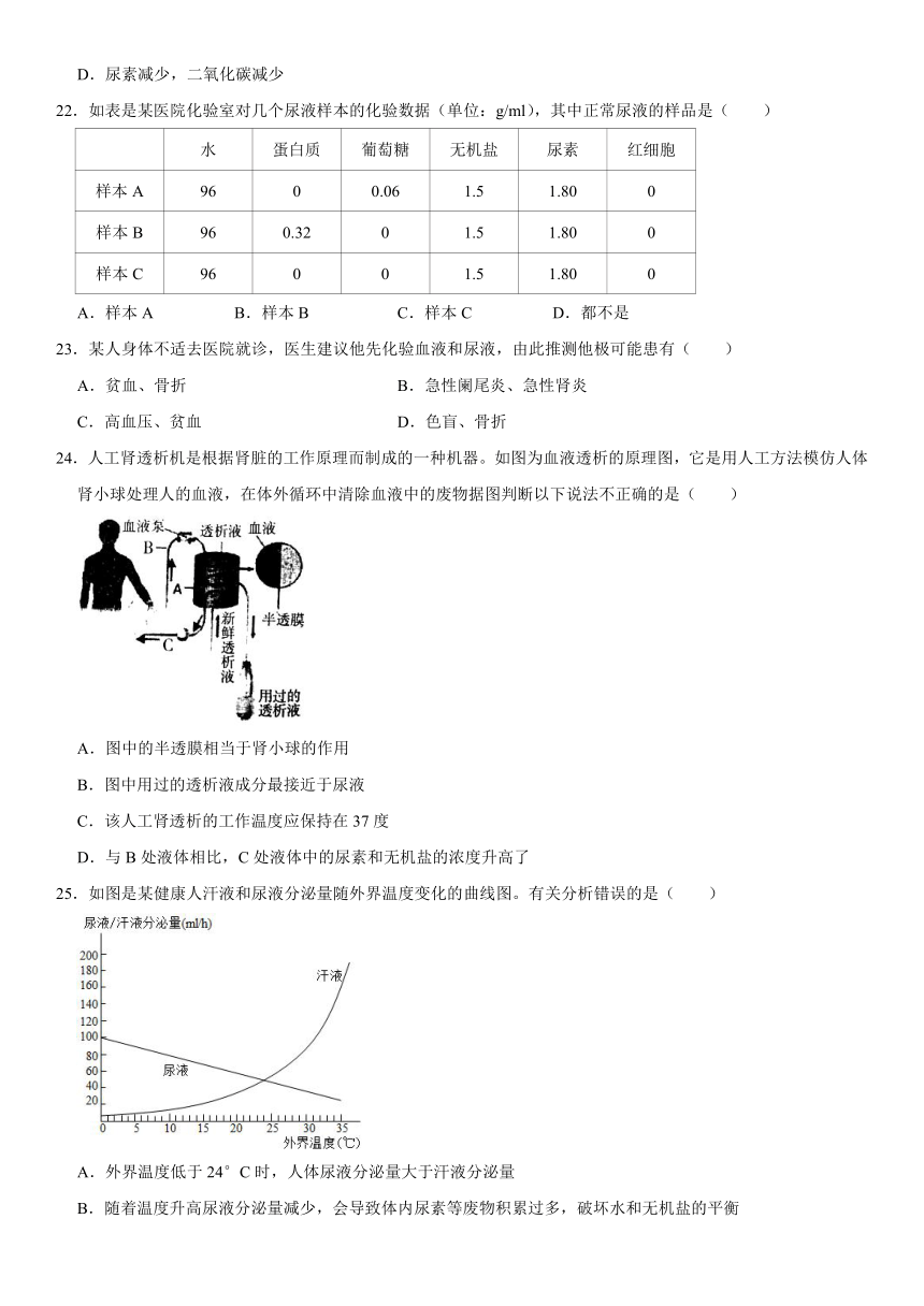 2021-2022学年山东省烟台市招远市七年级（上）期末生物试卷（五四学制）（word版含解析）