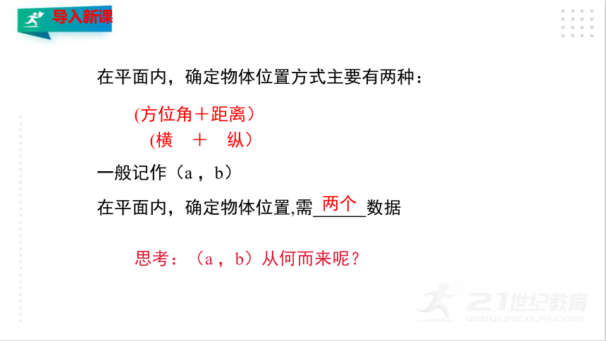 3.2.1 平面直角坐标系（1）  课件（共35张PPT）