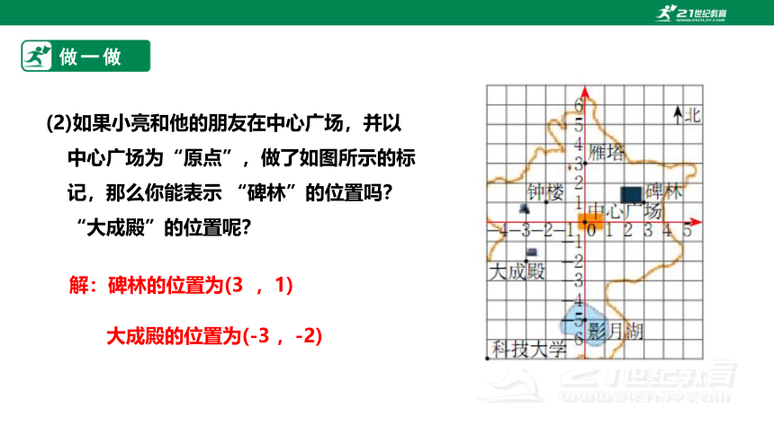 【新课标】3.2.1平面直角坐标系 课件（共23张PPT）
