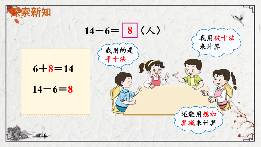 小学数学西师大版一年级上六 20以内的退位减法 14，15减几课件（共20张PPT)