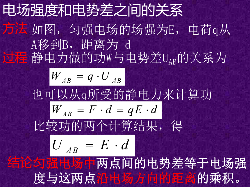 1.6第六节 电势差与电场强度的关系(1)(共15张PPT)