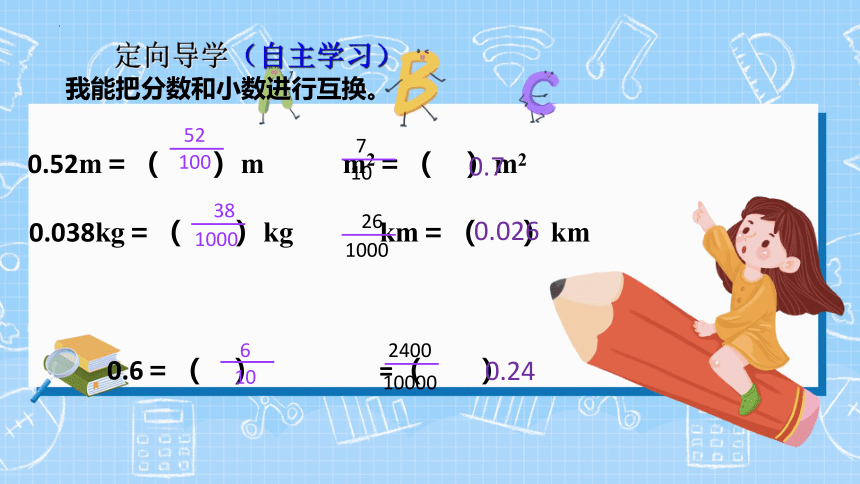 人教版 四年级下学期数学第四单元4.4小数与单位换算（课件）（共21张PPT）