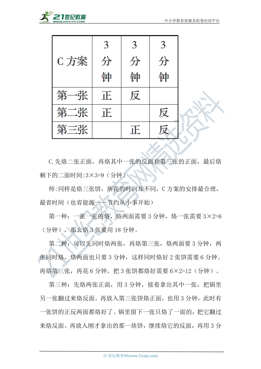 人教版四上数学 第8单元 数学广角：优化烙饼问题 教案