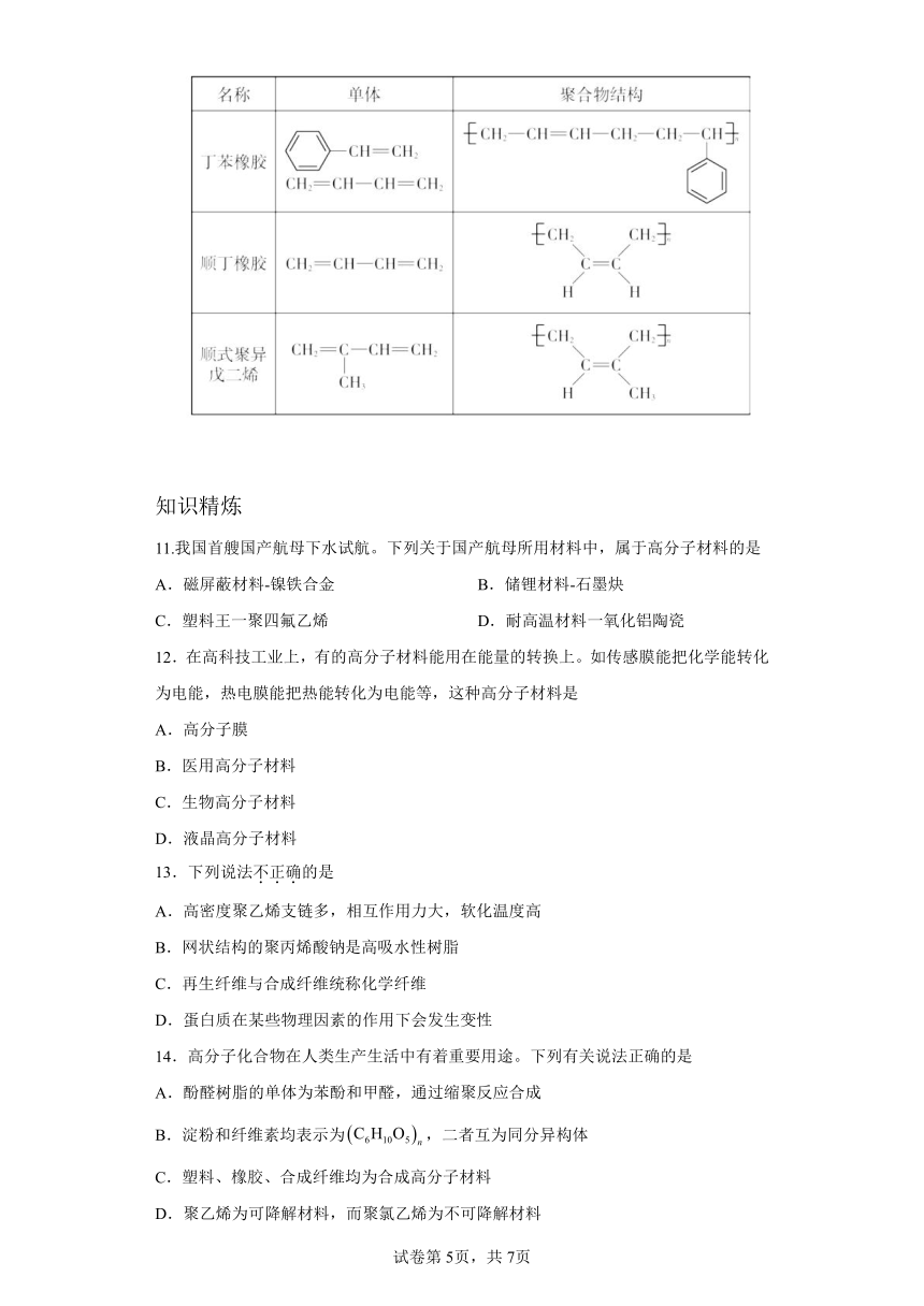 5.2.2 高分子材料2   学案(含解析)   高中化学人教版（2019）选择性必修3