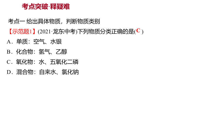 备战2022 广西桂林中考化学 板块二 第1讲 物质的分类 课件(共16张PPT)