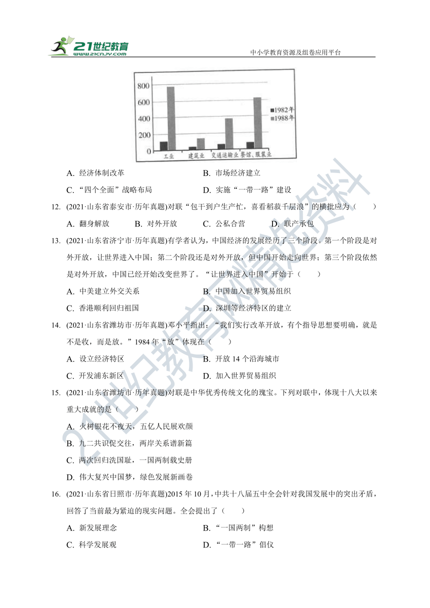 山东省历史中考试题汇编中国现代史部分 （含答案）