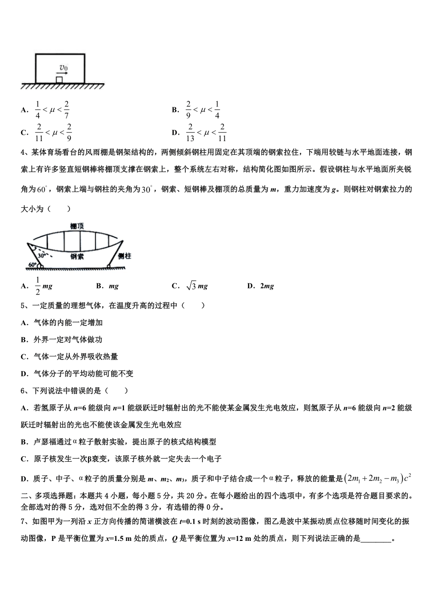 2024届天津市重点中学高三下学期联考 物理试题（含解析）