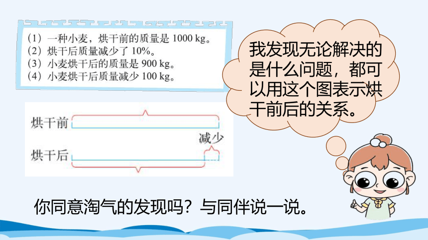 六年级上北师大版第七单元第四课时百分数的应用（二）课件