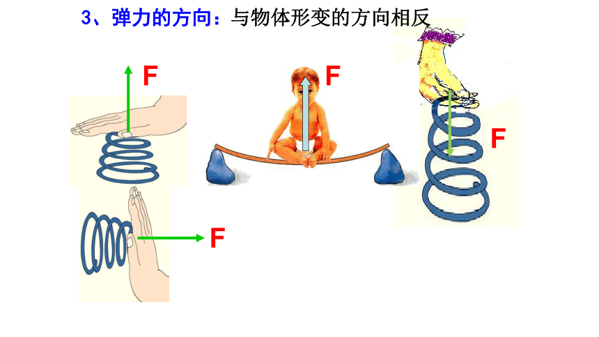 2021-2022学年沪科版物理八年级6.3弹力与弹簧测力计 课件(共21张PPT)