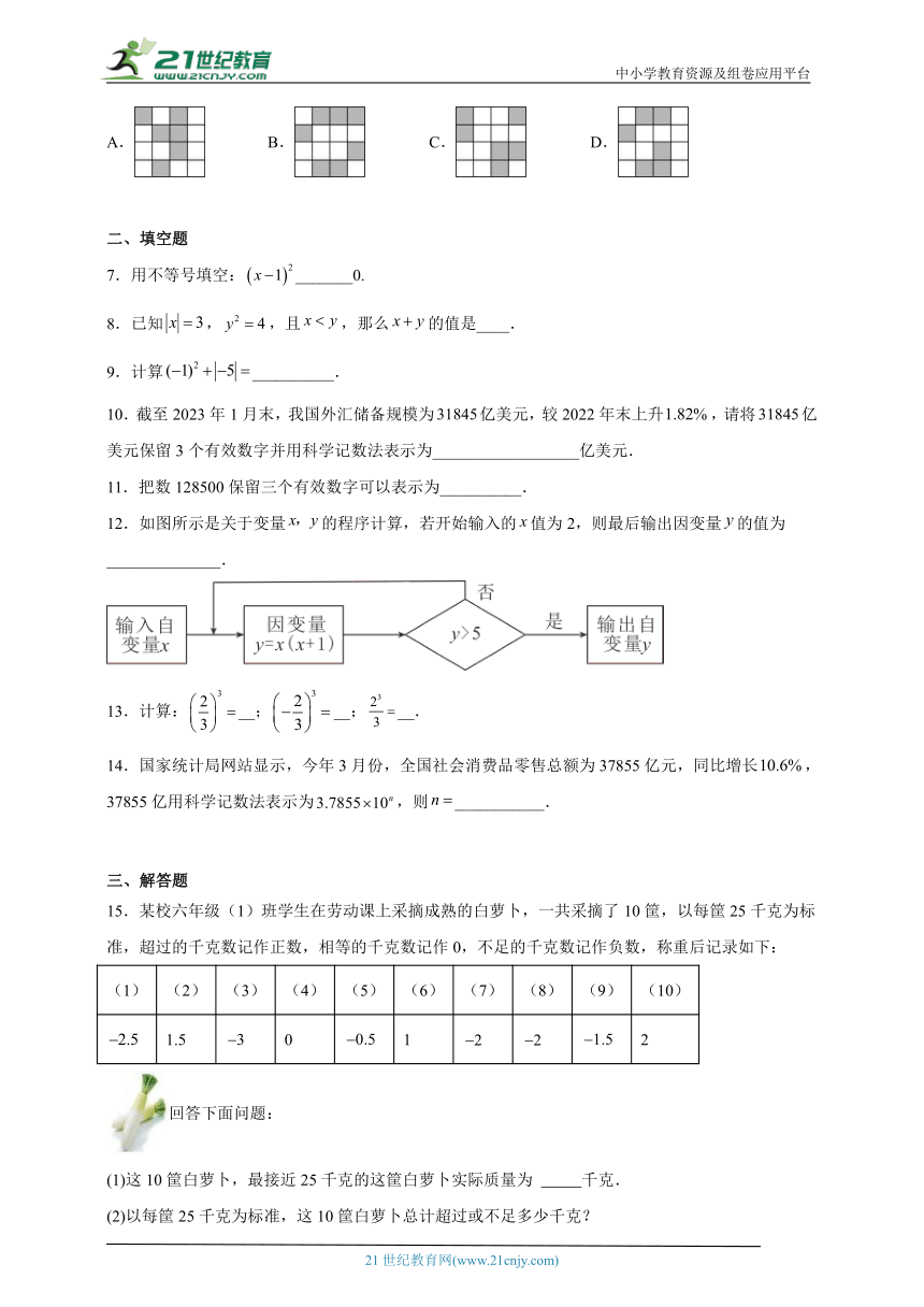 新初一暑假预习作业-1.5有理数的乘方试题（含解析）