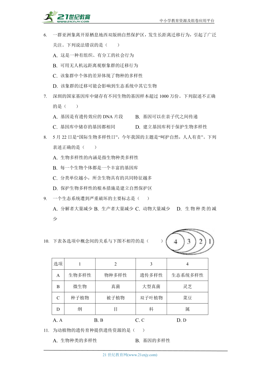 苏教版初中生物八年级上册15.1生物多样性  同步练习（含答案解析）