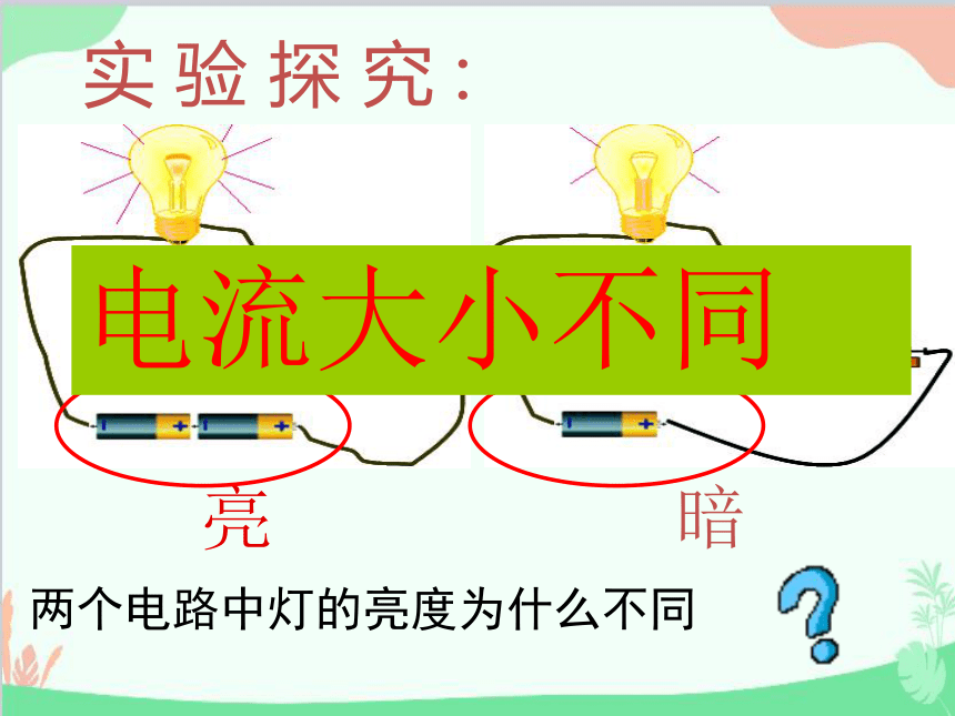 粤沪版物理九年级全一册13.3 怎样认识和测量电流课件(共39张PPT)