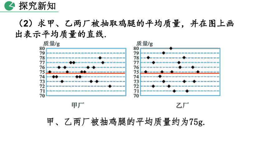 北师大版数学八年级上册6.4 数据的离散程度 课件（第1课时 33张）