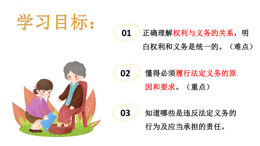 4.2 依法履行义务  课件(共23张PPT)-2023-2024学年统编版道德与法治八年级下册