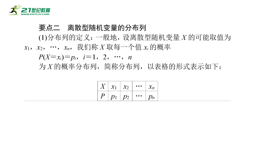 7.2离散型随机变量及其分布列   课件(共48张PPT)