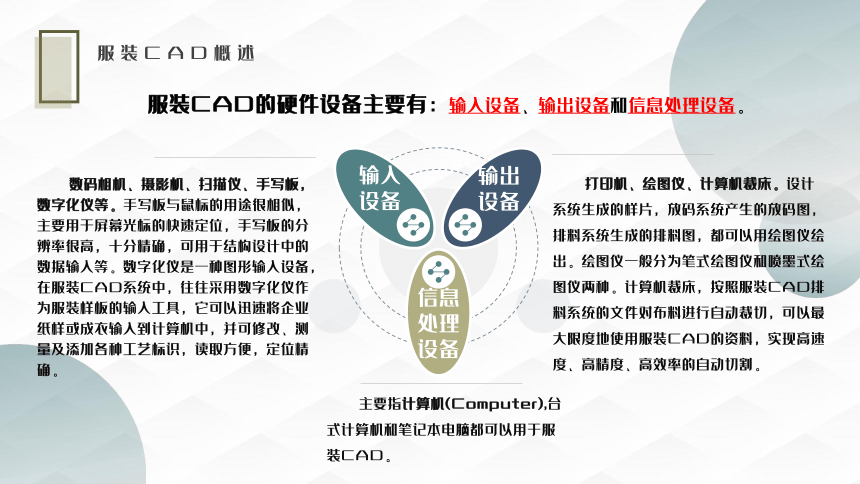 1.1-服装CAD概述 课件(共14张PPT)-《服装CAD》同步教学（高教版）