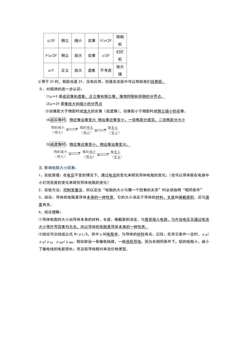 初中物理重要实验总结（图片版）