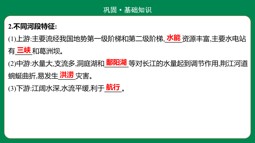 2022年初中地理考前二轮过考点 第十章    第三讲　河流和湖泊 课件（38页）