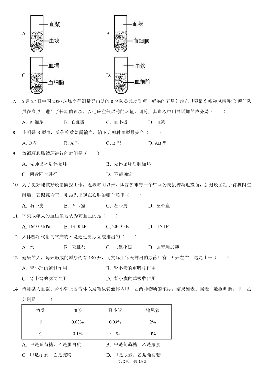 2021-2022学年江苏省南通市海门市中南中学八年级（上）段考生物试卷（9月份）（word版，含解析）