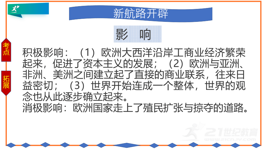 2022中考专题热点复习（二）（整十周年.世界史）  课件（20张PPT）