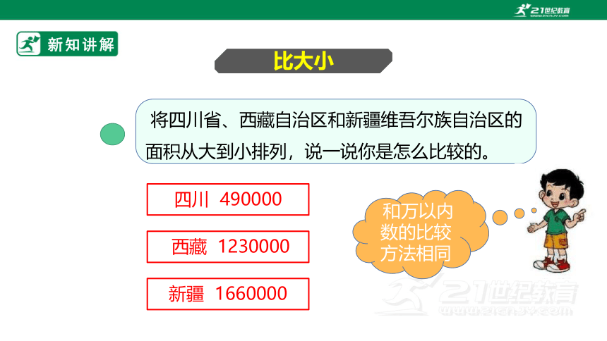 新课标北师大版四上1.4北师大四上《国土面积》（23张PPT）