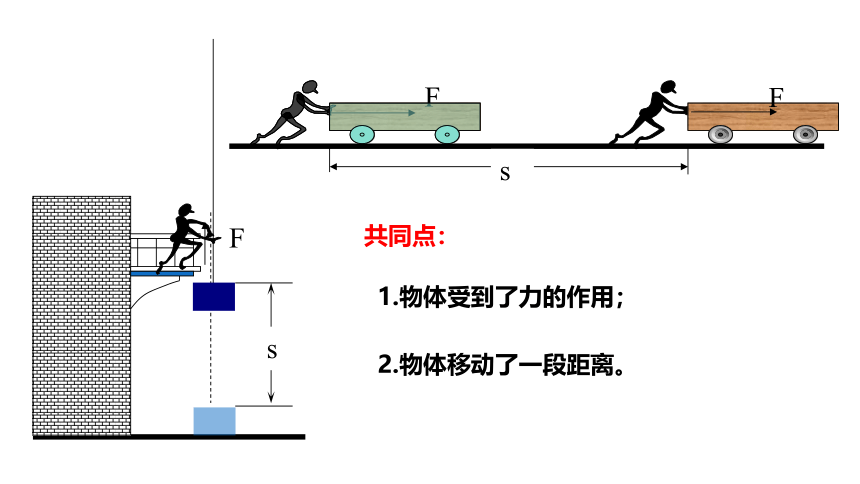 八年级下册11.1功课件 有24张PPT