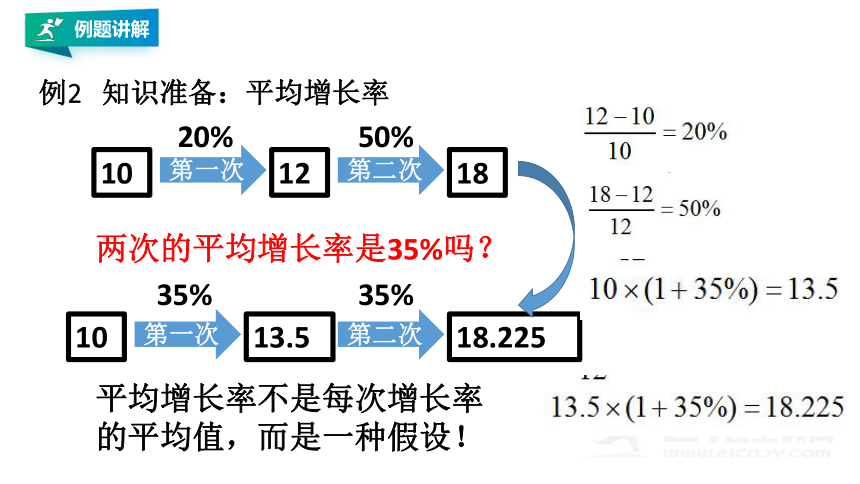 3.5整式的化简    课件（共21张PPT）