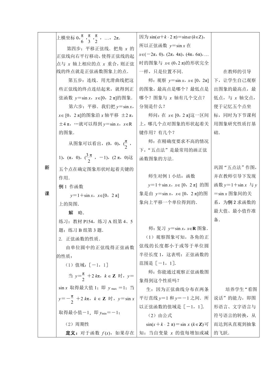 语文版中职数学基础模块上册5.7《正弦函数的图象和性质》word教案