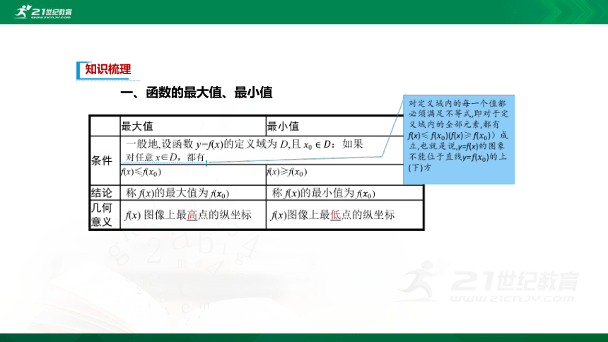 【课件】3.1.2 函数的单调性-第2课时  高中数学-RJB-必修第一册-第三章(共30张PPT)