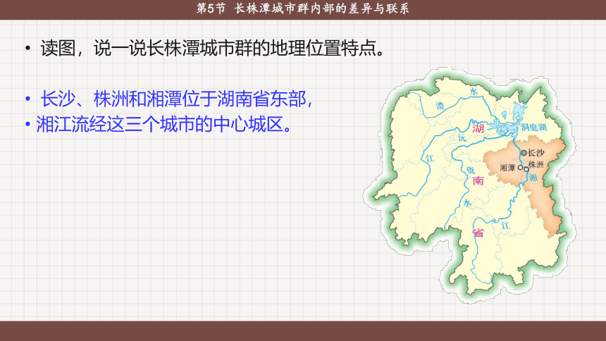7.5 长株潭城市群内部的差异与联系-初中地理湘教版八年级下册课件(共42张PPT)