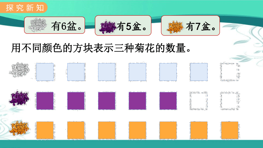 冀教版数学二年级上册 6.1  象形统计图和统计表 课件（17张ppt)