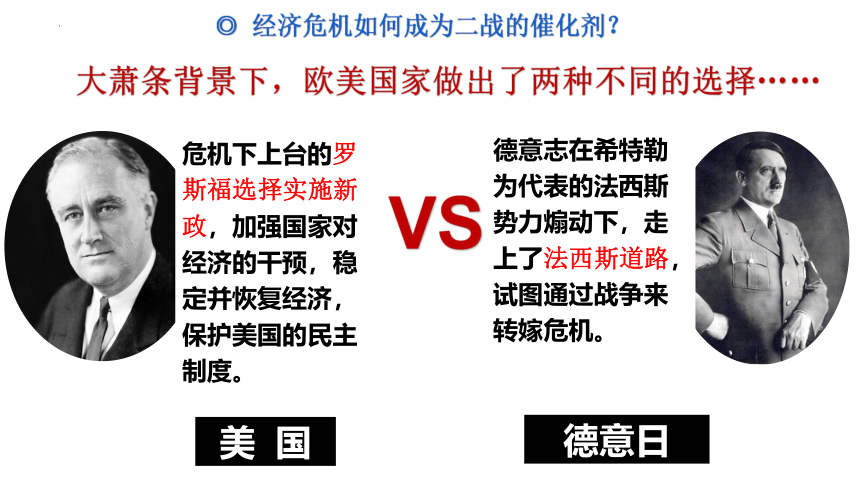 第17课 第二次世界大战与战后国际秩序的形成 课件(共47张PPT)--2022-2023学年高中历史统编版（2019）必修中外历史纲要下册