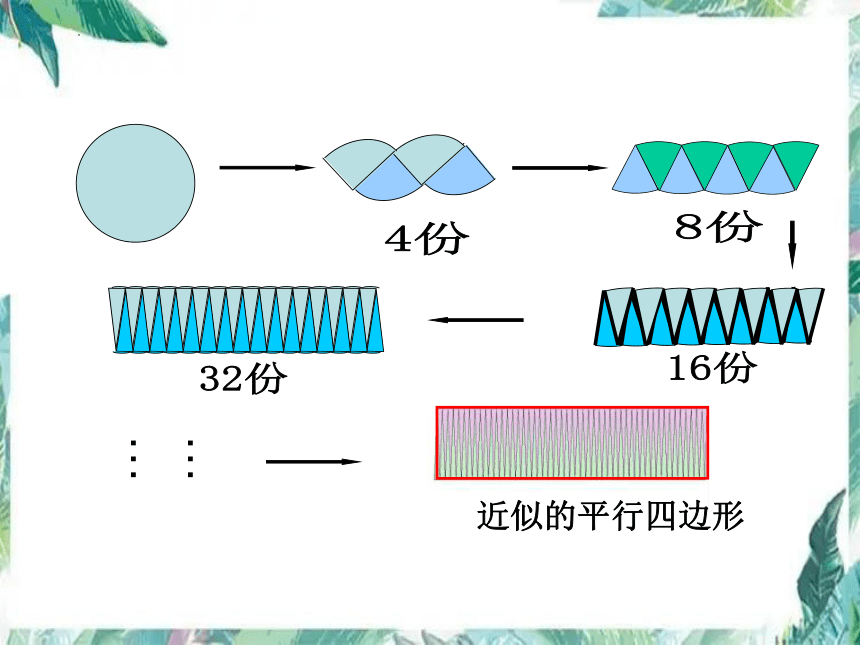 北师大版数学六年级上册1.6圆的面积（一）课件（16张ppt)