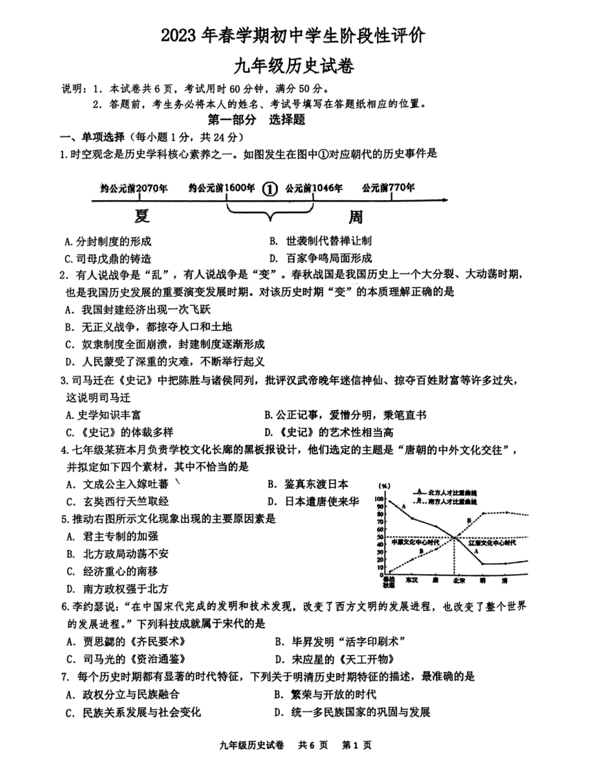 2023年江苏省泰州市兴化市中考一模历史试题（图片版  含答案）