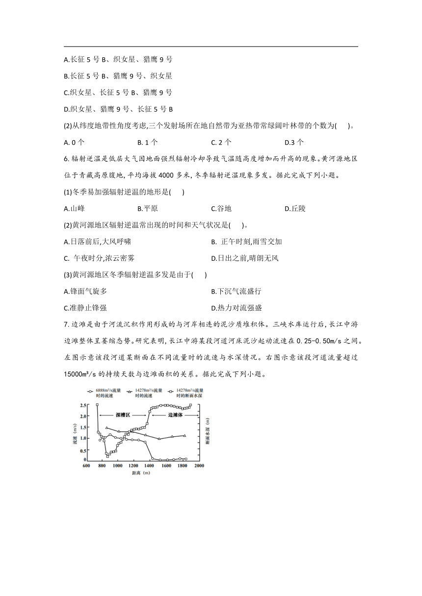 2021年广东省高考地理真题卷（word版，含解析）